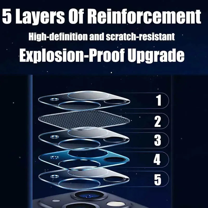 Camera Lens Protector for iPhone 16 11 12 13 14 15 pro max protector camara iPhone pro accessories iphone15 iphone 14 pro max lens glass iphone 15 pro max lens cover iphone 13 pro camera protection film iphone 15pro