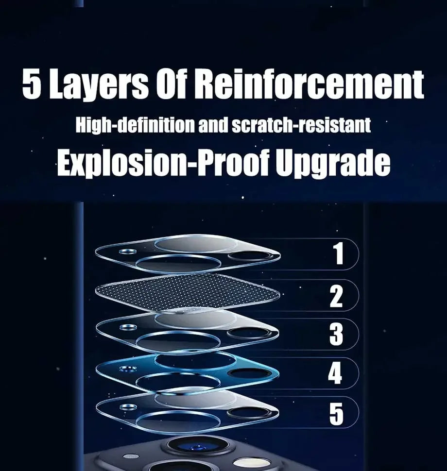 Camera Lens Protector for iPhone 16 11 12 13 14 15 pro max protector camara iPhone pro accessories iphone15 iphone 14 pro max lens glass iphone 15 pro max lens cover iphone 13 pro camera protection film iphone 15pro