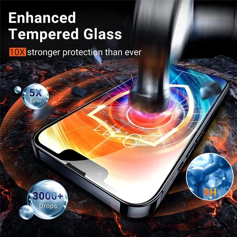 1-5Pcs Tempered Glass For iPhone 11, 12, 13, 14, 15, 16